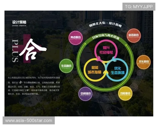 业态融合成为核心引擎 “体育+”生态体系构建多元消费场景